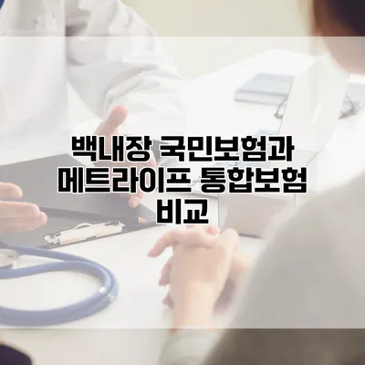 백내장 국민보험과 메트라이프 통합보험 비교